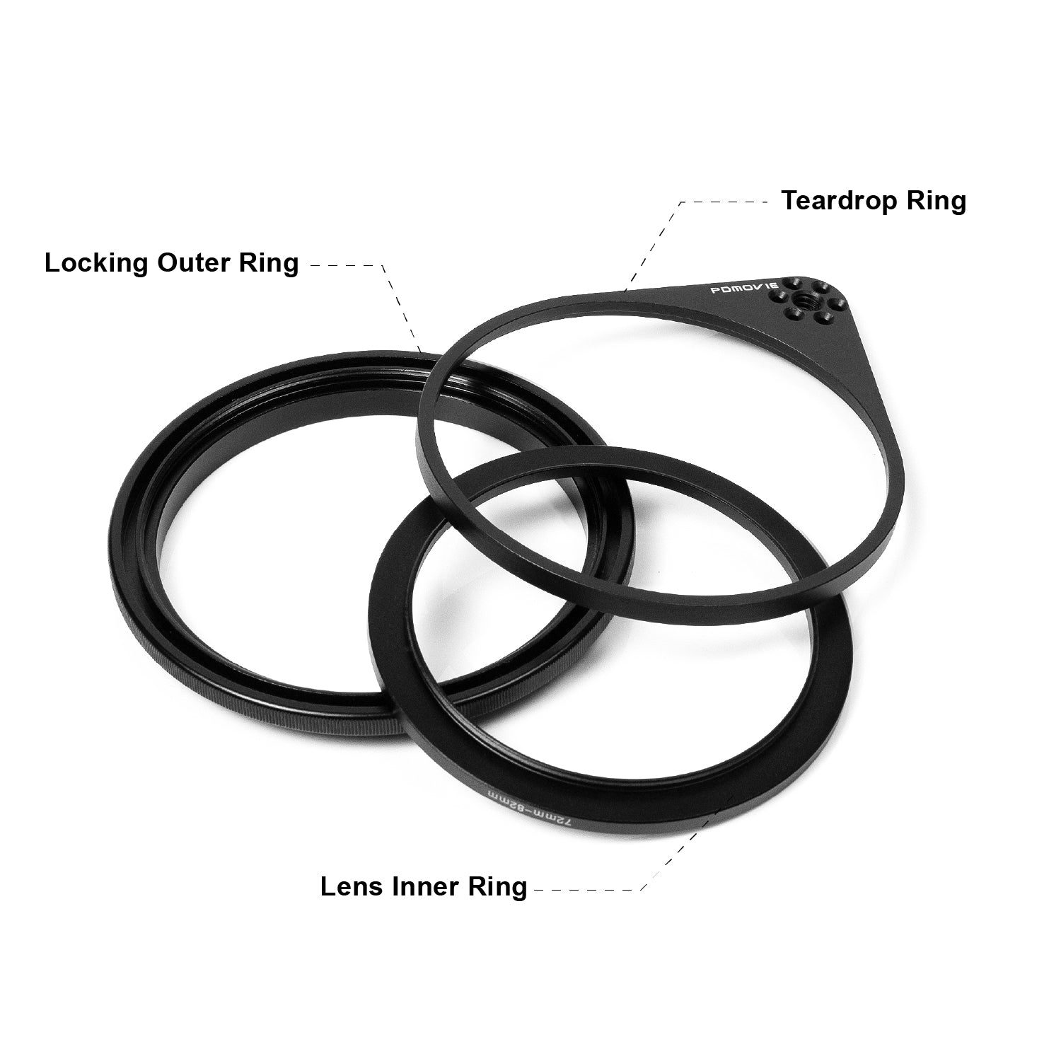 RIG AIR Lens Rod Ring