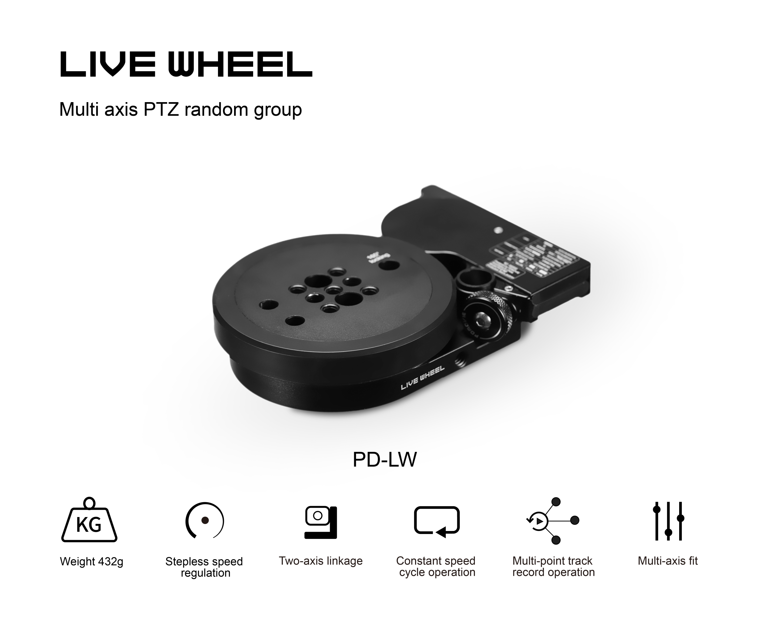 LIVE WHEEL