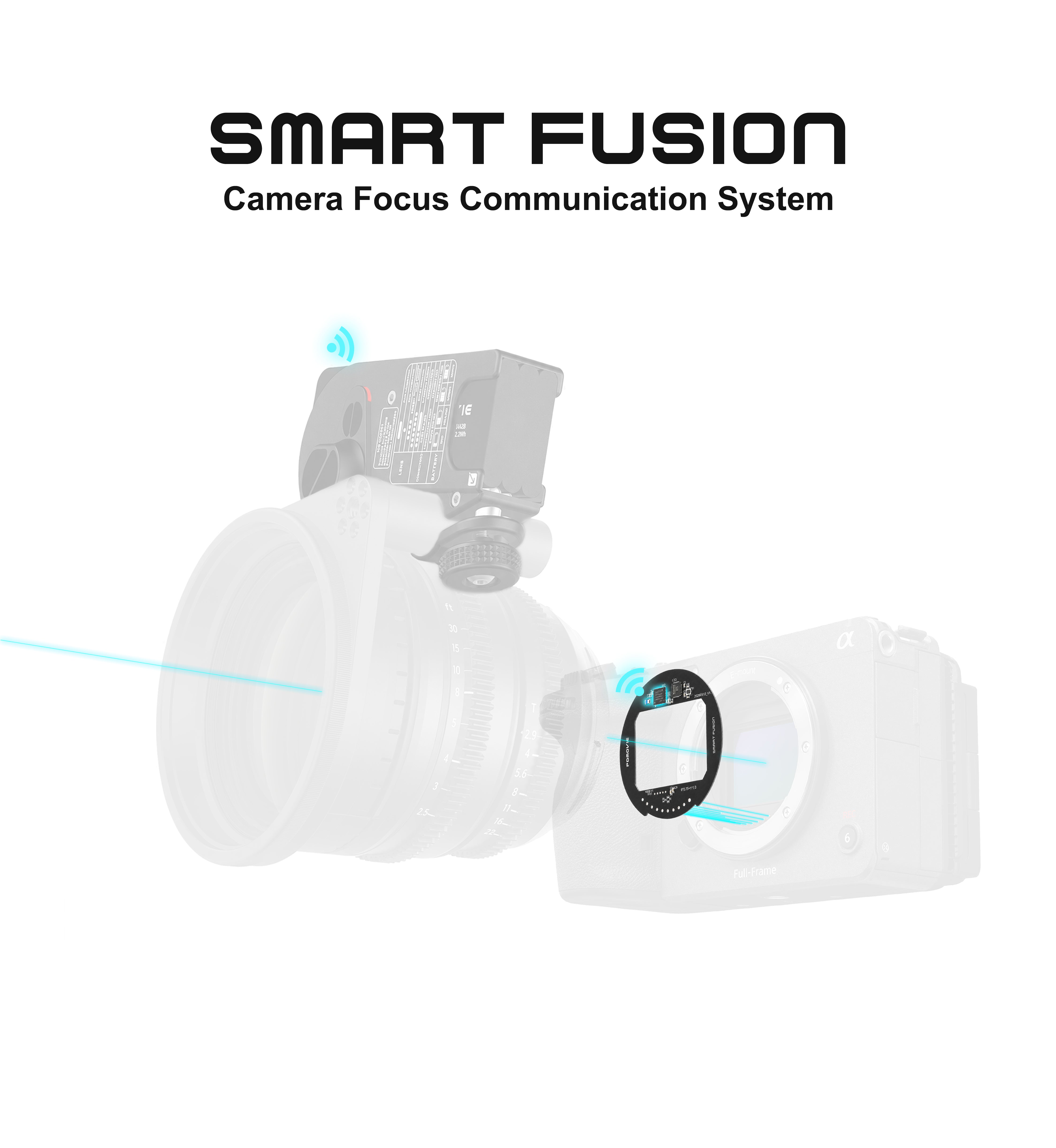 SMART FUSION